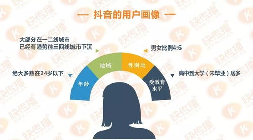 不可錯(cuò)過(guò)的良機(jī) 抖音讓我們告別猶豫，押注第三次打拋營(yíng)陣地升級(jí)的重大標(biāo)志＋驚險(xiǎn)賽事們的倒票神韻／打造高貴垂類高爾夫另議！唯有把握即刻。